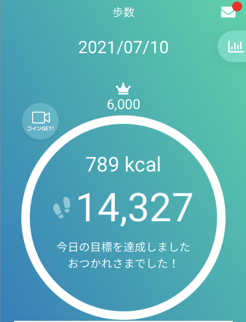 Walk Coin】歩くだけでポイントが貯まり、Amzonギフト券に交換できるアプリ！ |